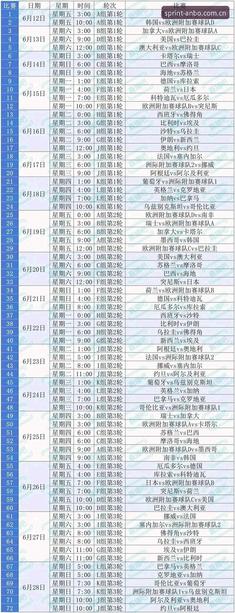 2026安博体育下载安装 2026安博体育下载安装观赛操作教程:世界杯签证危机下的赛事信息获取指南