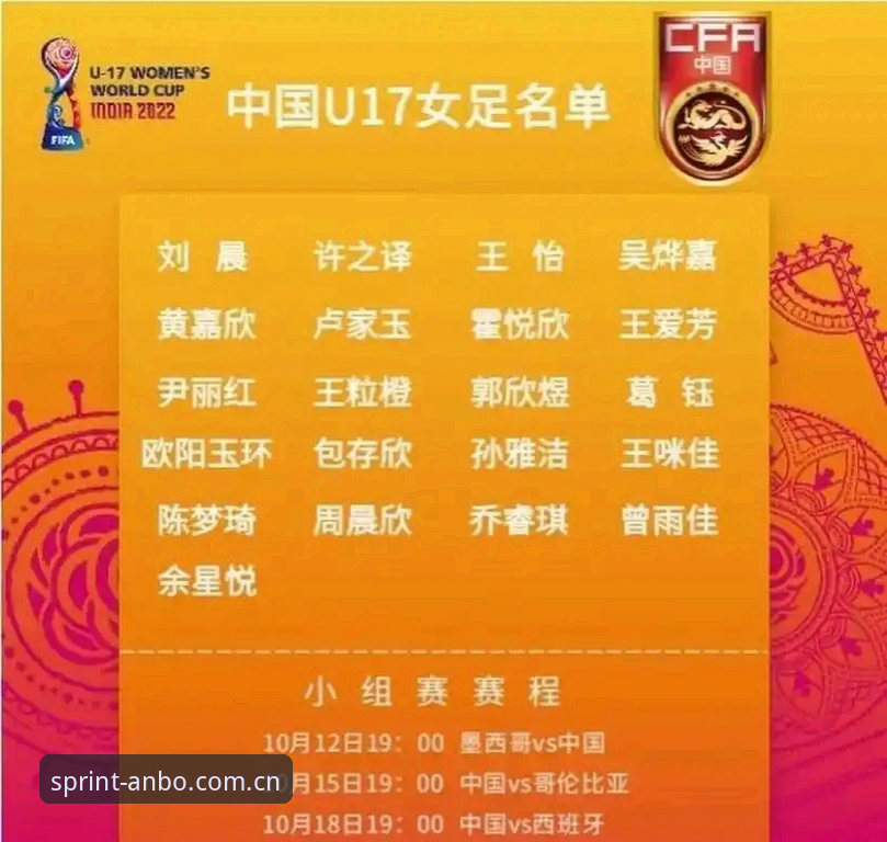 U17世界杯抽签结果解读教程：中国男女足签运分析及在安博体育平台观赛指南
