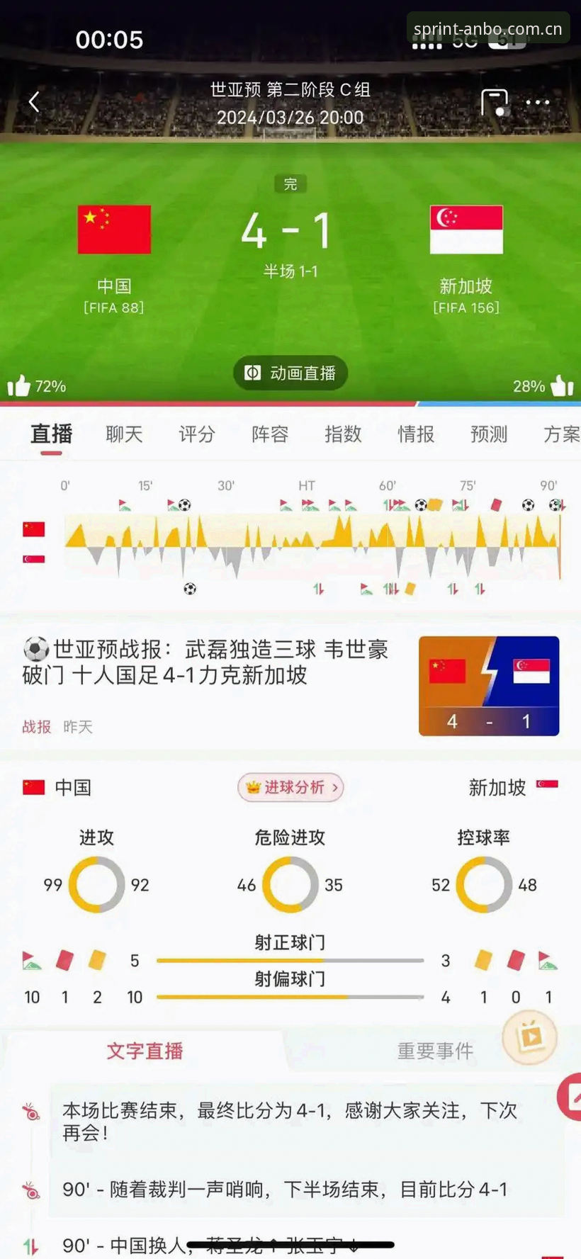 安博体育官网入口哪个好 2026世界杯安保部署详解:英警员缩减与赛事信息获取指南